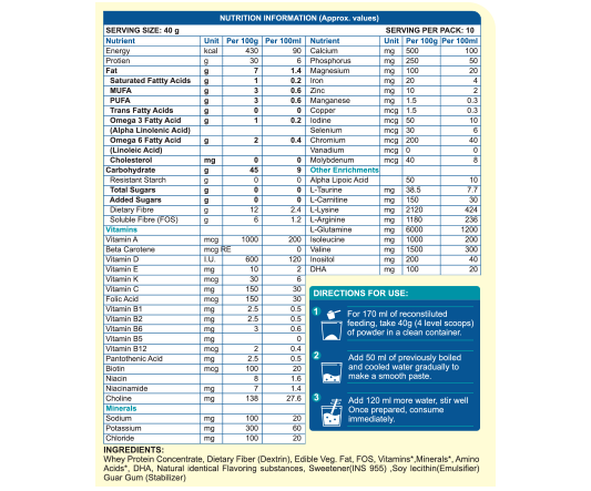 Actibond nutition list