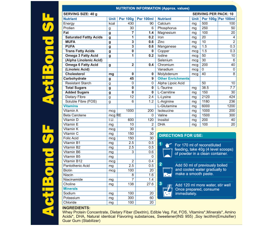 actibond SF blue nutri info