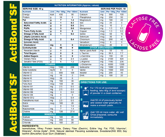 actibond SF nutri lactose free